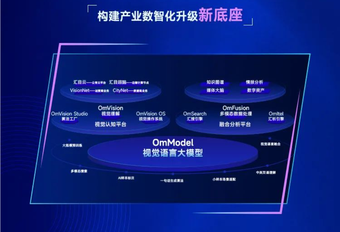 第十六屆（2023）安博會(huì)完美落幕